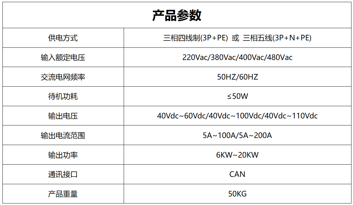 中等SKC-N產(chǎn)品參數(shù)_01 中等SKC-N產(chǎn)品參數(shù)_01