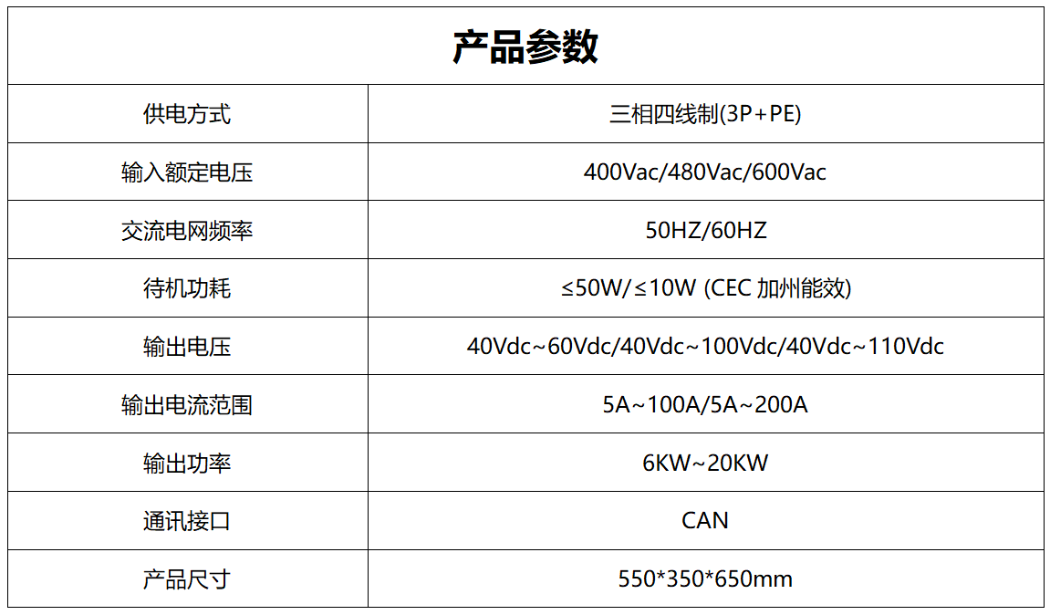 中等TTNA產(chǎn)品參數(shù)_01 中等TTNA產(chǎn)品參數(shù)_01