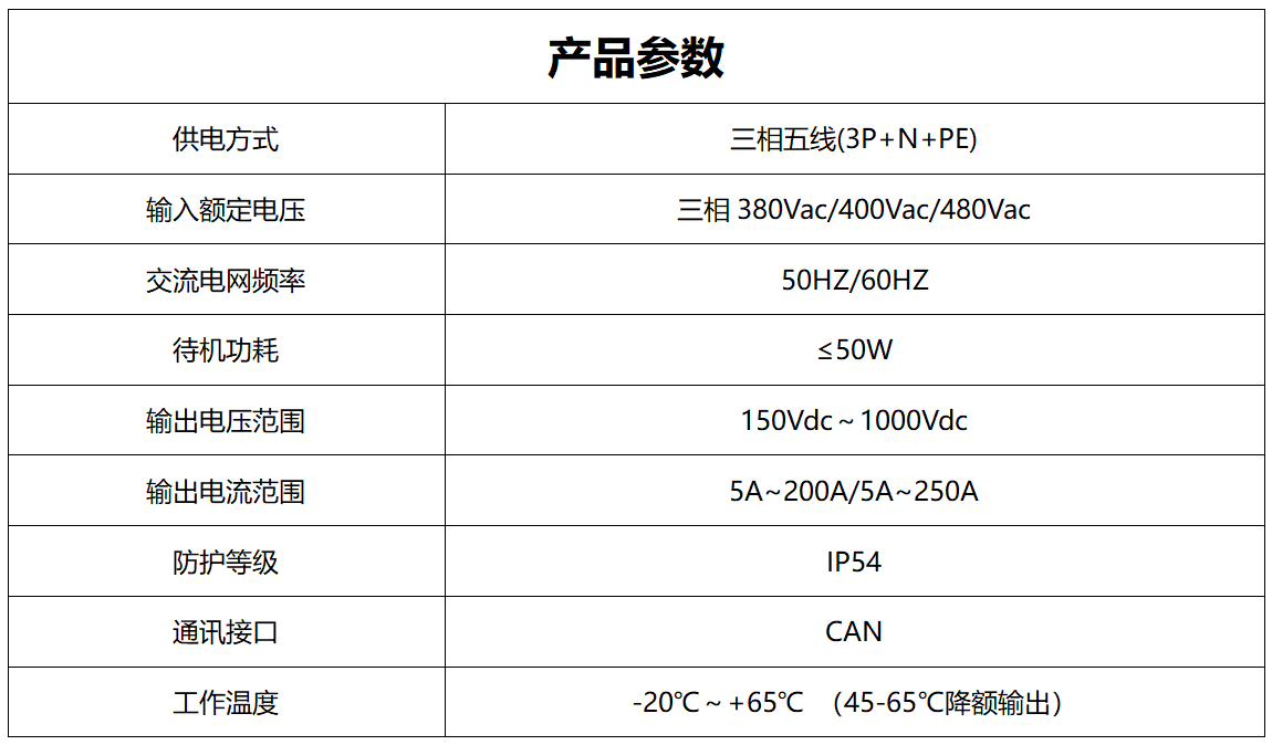 高等TTKC產(chǎn)品參數(shù)_01