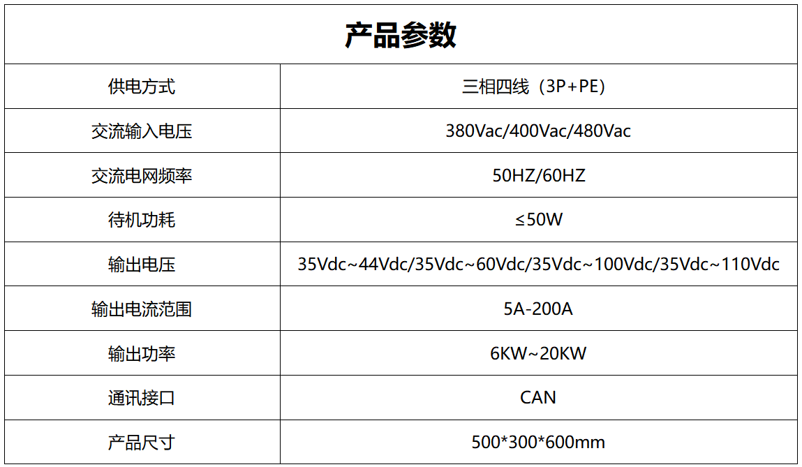 TTHC產(chǎn)品參數(shù)_01 TTHC產(chǎn)品參數(shù)_01