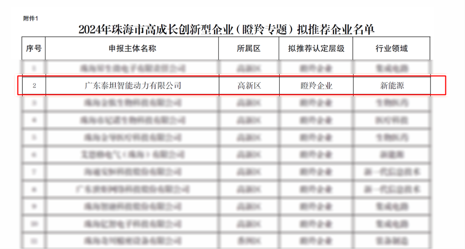 36f51690eb19a1f6c114bba1e39820a 36f51690eb19a1f6c114bba1e39820a