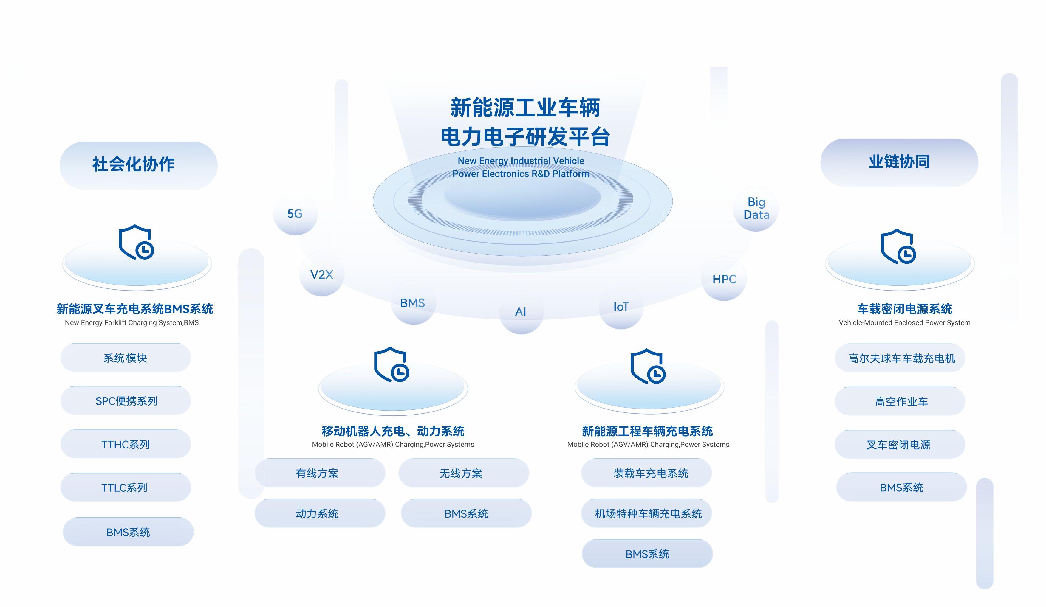 7c96b89dc1d310e9b0003c07e3087c4 7c96b89dc1d310e9b0003c07e3087c4