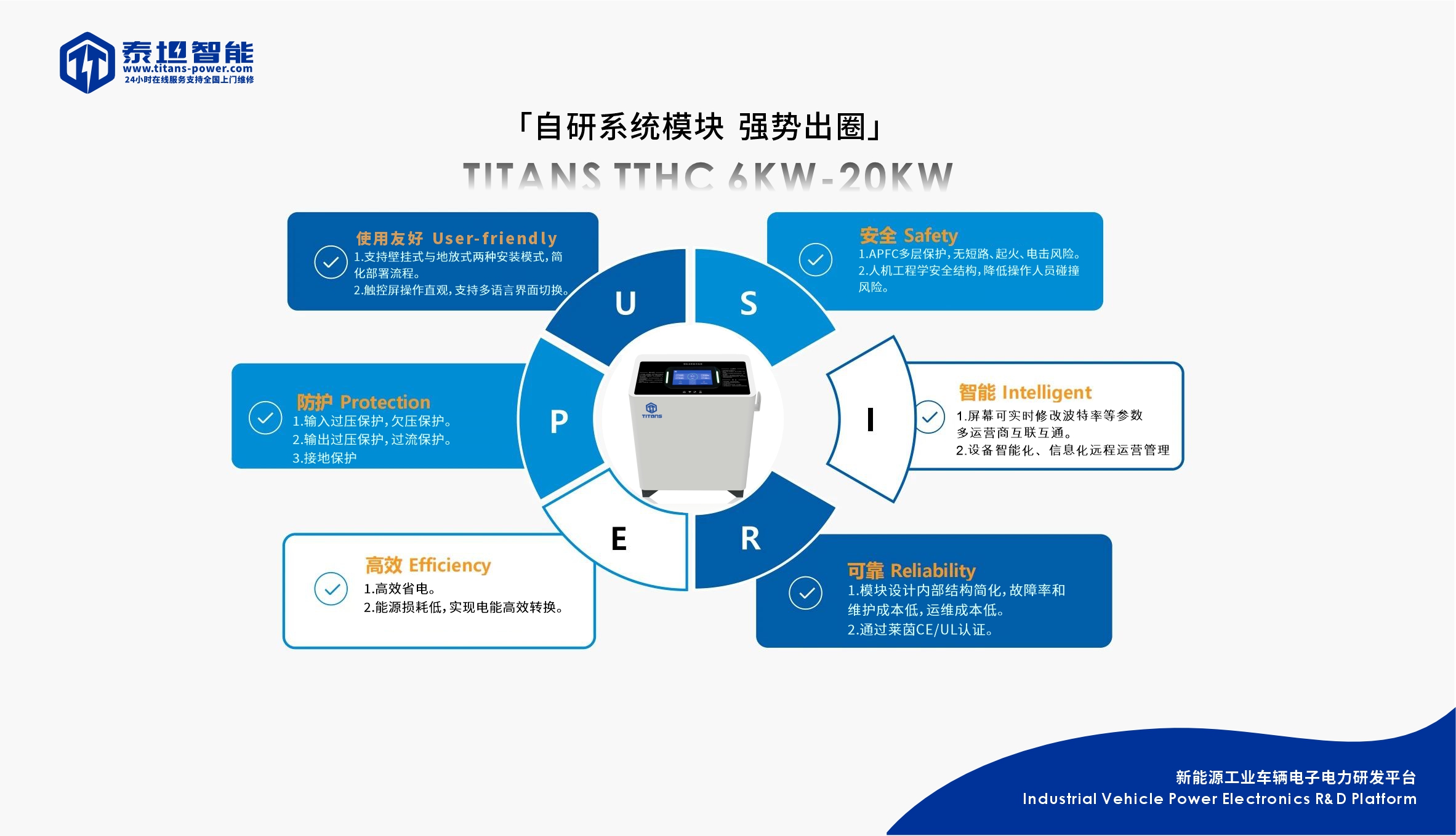 0d9262350cce6d6a9a7a294528c7239