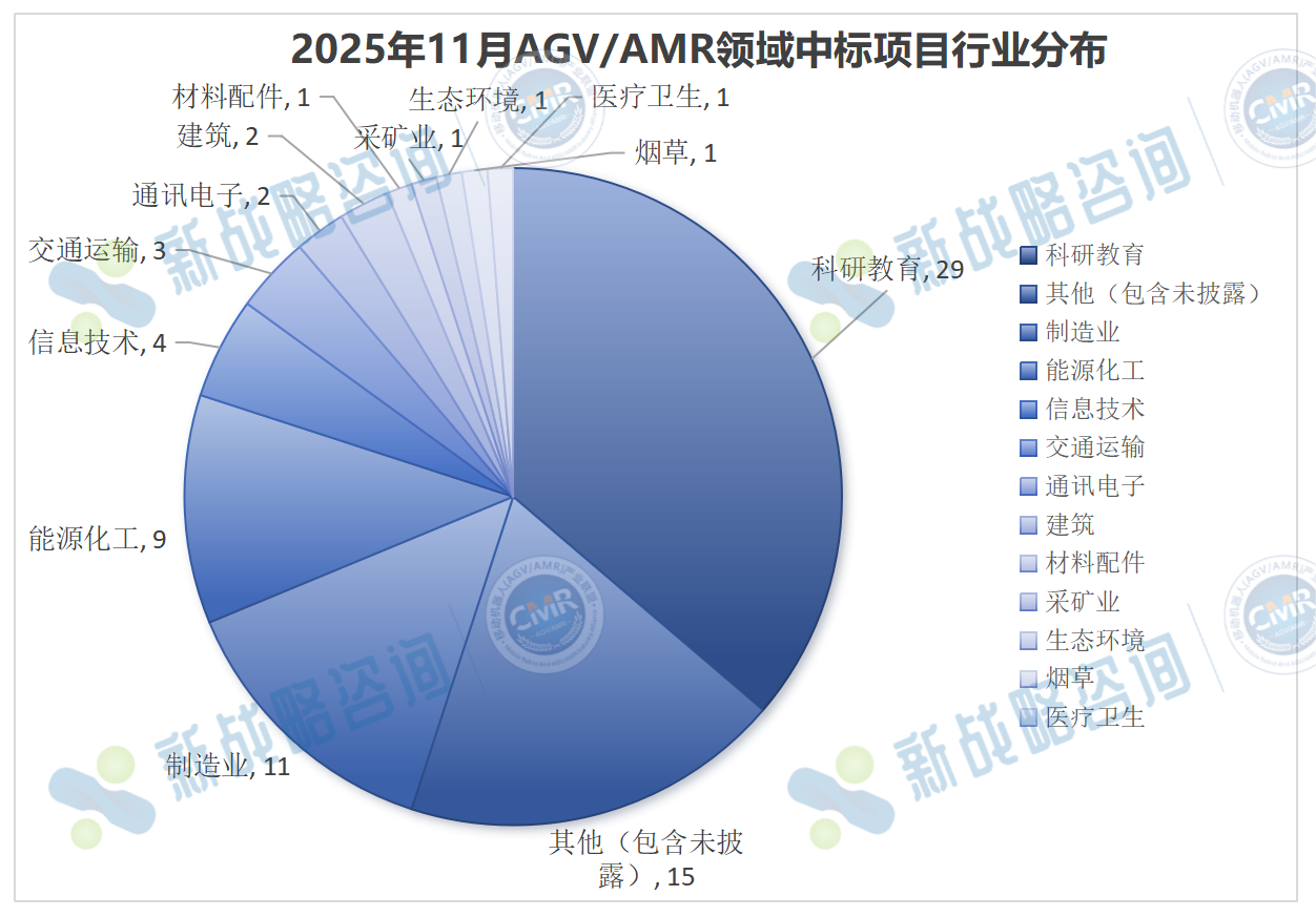 d4912520b234299461ae4abc4b70257c