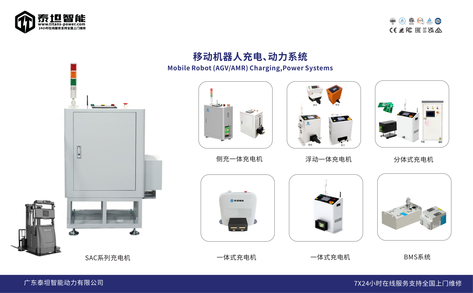 平臺+4大產(chǎn)品系列_06