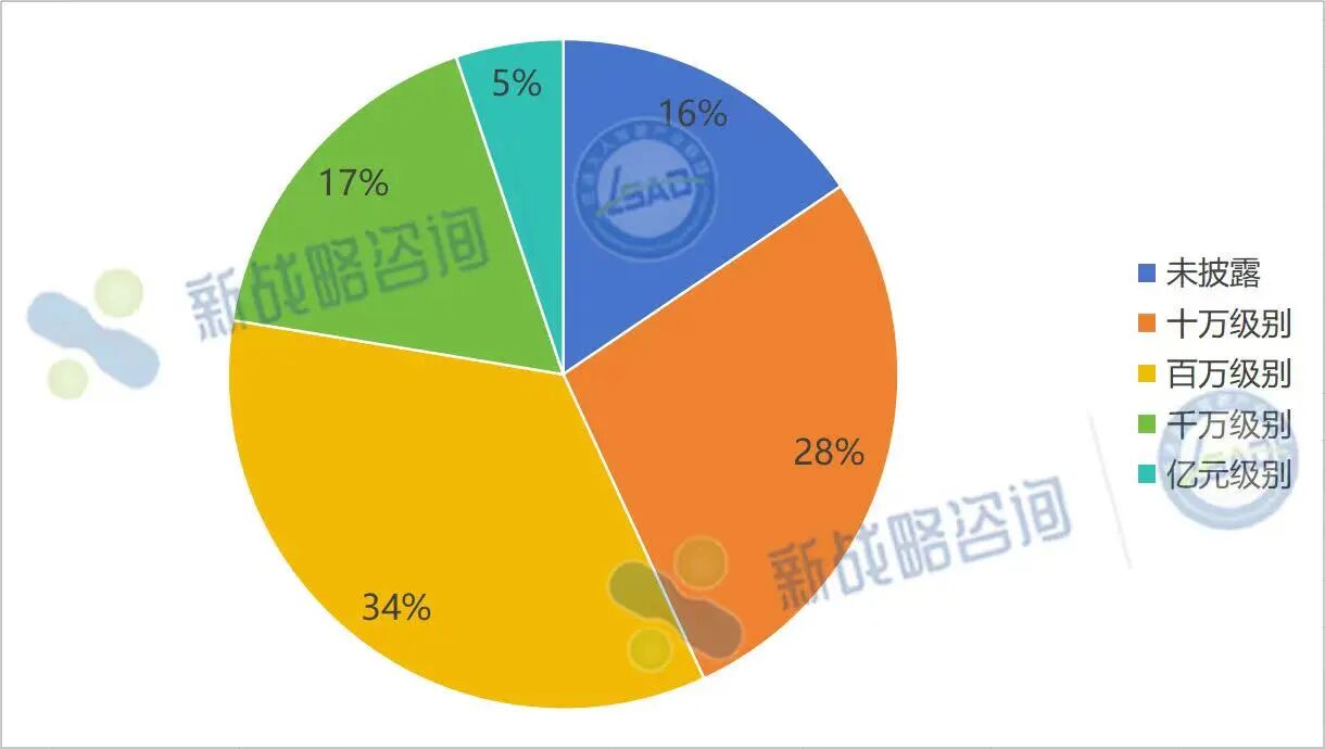 db5916afa84e178e93fa317056a88b27